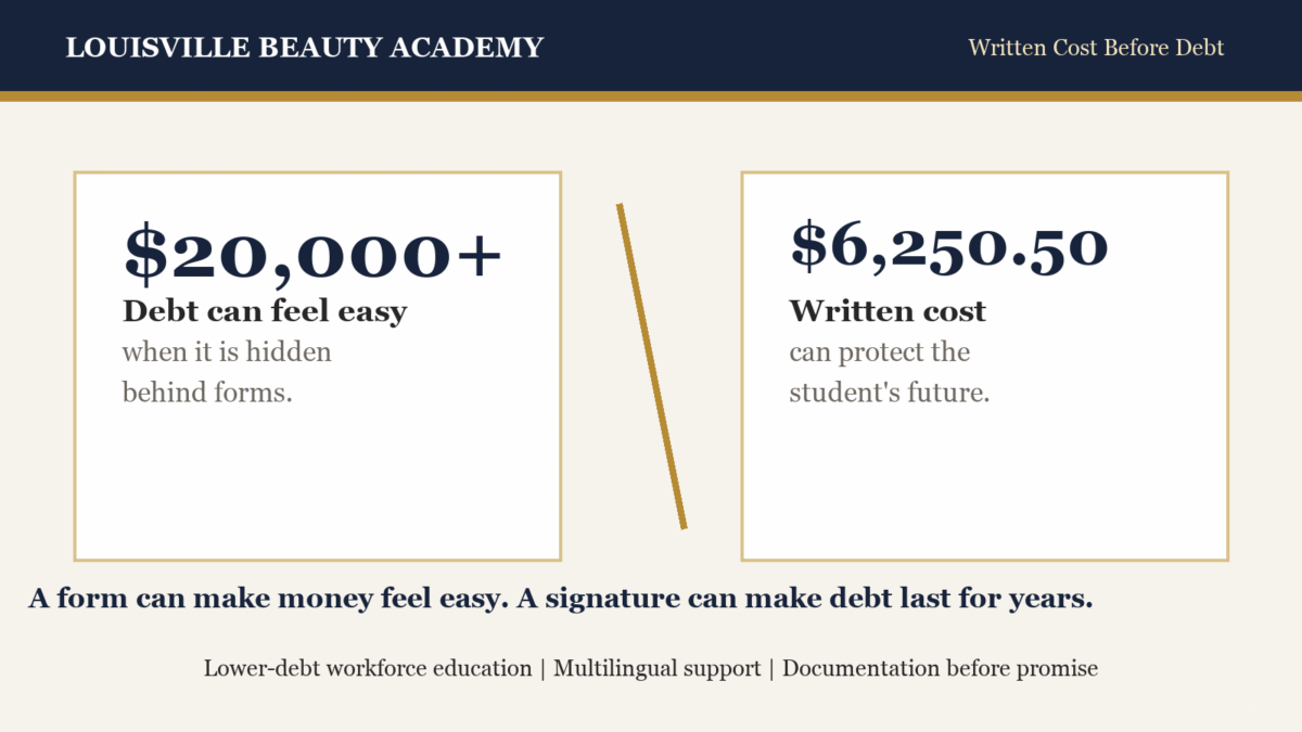 Written cost before debt comparison for beauty education and student loan clarity